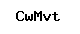 Code antispam